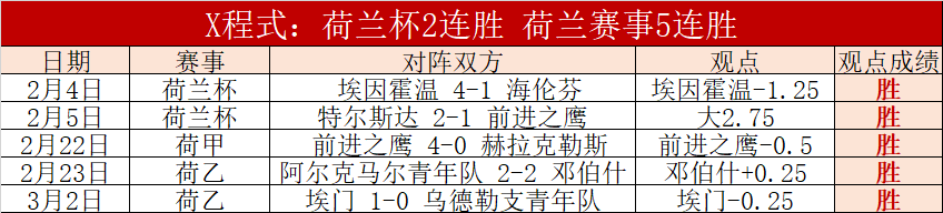 歐聯杯,強首戰僵持,至終,中彩网,彩票平台,在线购彩,彩票投注,彩票服务