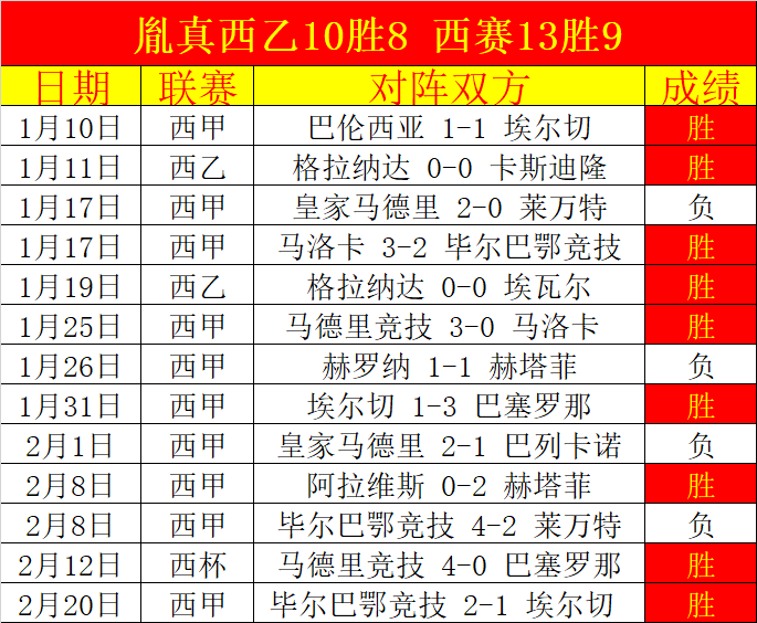 詹姆斯与库,里并肩作战,共抗强敌,中彩网,彩票平台,在线购彩,彩票投注,彩票服务