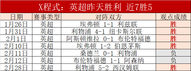 申花艰难首,胜代价高昂,朱辰杰面部,中彩网,彩票平台,在线购彩,彩票投注,彩票服务