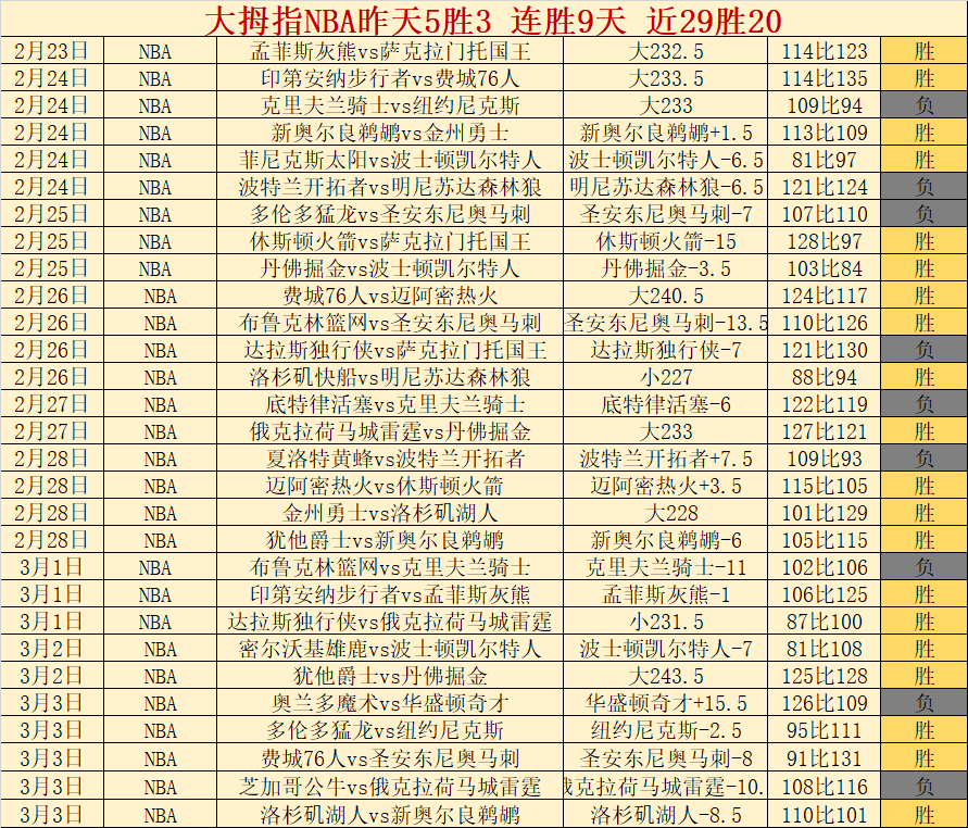 华东理工乒,超首战告捷,上海队赢得,中彩网,彩票平台,在线购彩,彩票投注,彩票服务