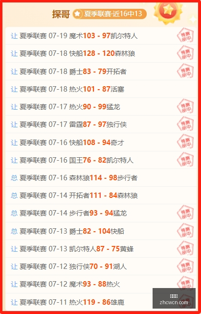 欧女杯精彩,集锦近,日激增,中彩网,彩票平台,在线购彩,彩票投注,彩票服务