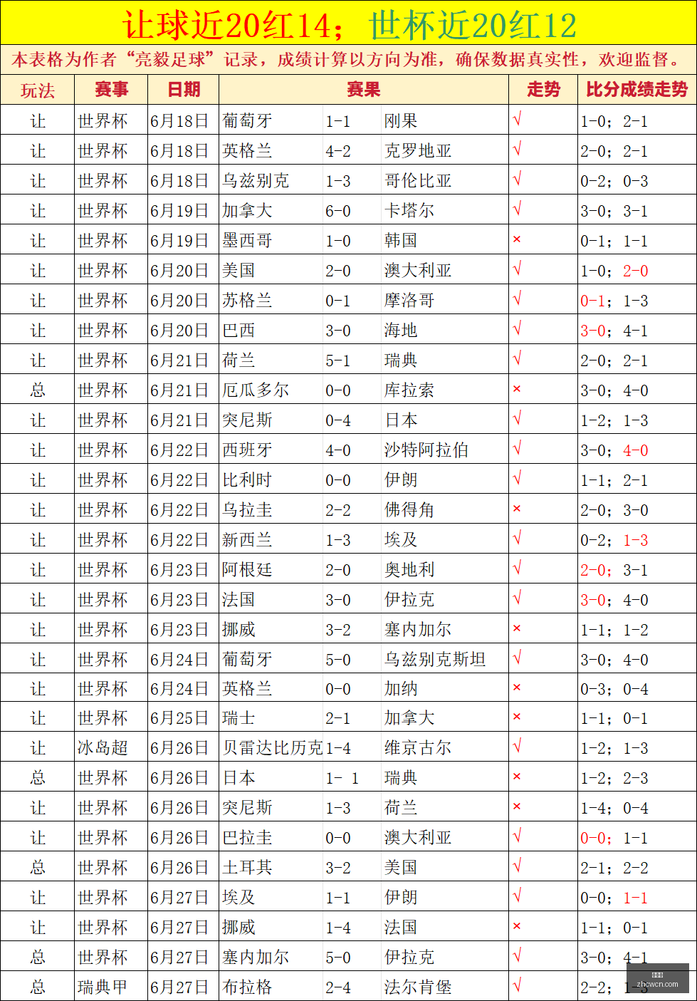 波士顿胜利,秘诀大,招牌策略全,中彩网,彩票平台,在线购彩,彩票投注,彩票服务