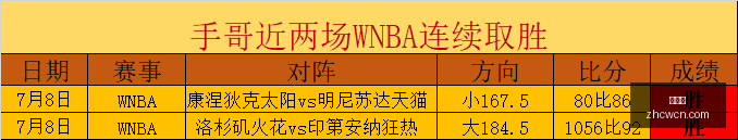 热身赛风波,里尔球星帕,尔多拒绝参,中彩网,彩票平台,在线购彩,彩票投注,彩票服务