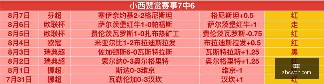 曼联队内过,人王诞生,马奎尔两次,中彩网,彩票平台,在线购彩,彩票投注,彩票服务