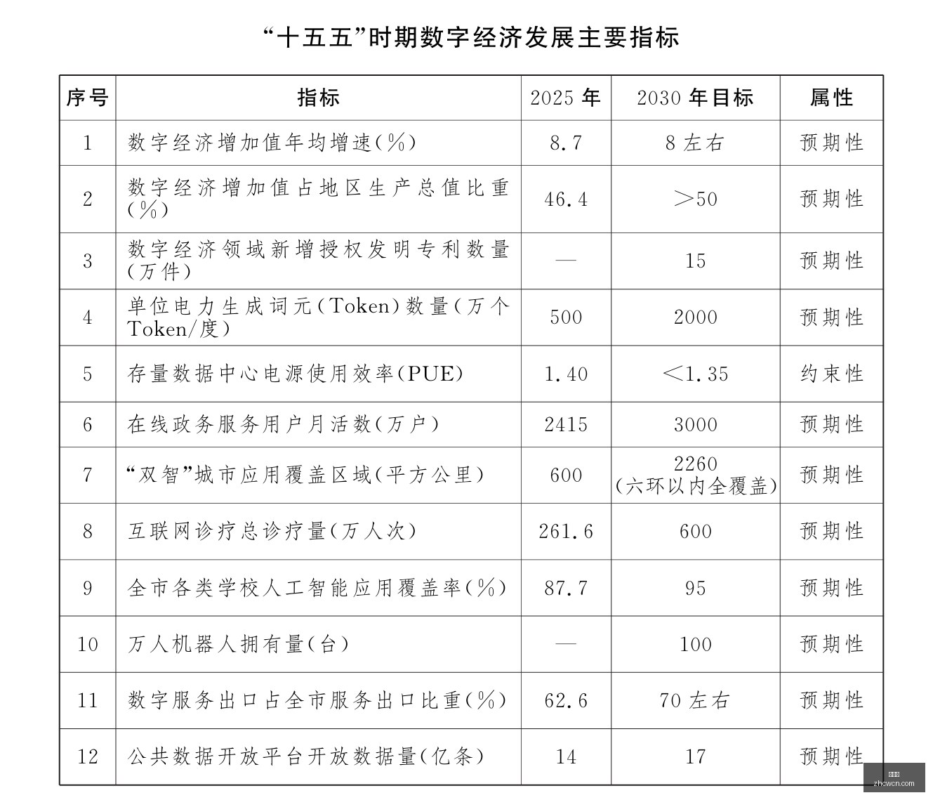 五年磨一剑,宝马国产,台测试车持,中彩网,彩票平台,在线购彩,彩票投注,彩票服务
