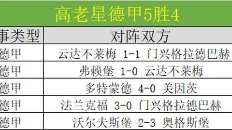 加蒂维阿赛后冲突，弗拉霍维奇成功化解争执