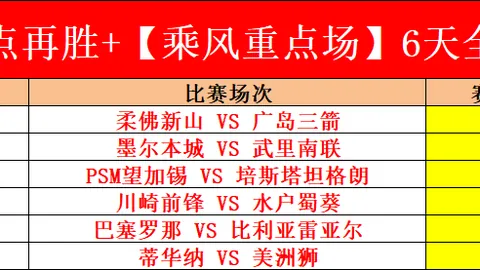 葡萄牙体育欧冠6胜5，期号专家质合分析前区十码推荐