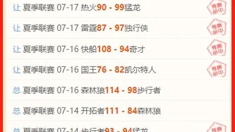 欧女杯精彩集锦近，中彩网，6日激增13球进球分析轻松掌握