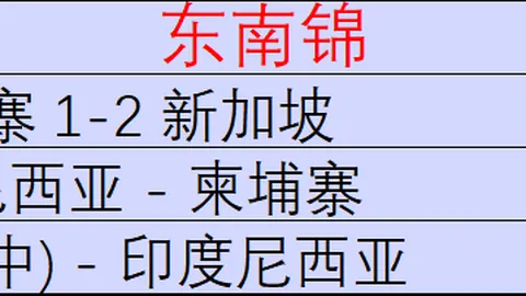 2027西超杯：迈阿密与伊斯坦布尔，两大热门海外赛事举办地解析