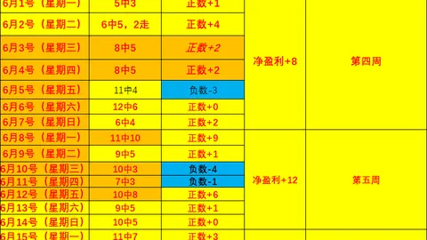 于根伟回归中超巅峰，新赛季重任在肩，不容错过